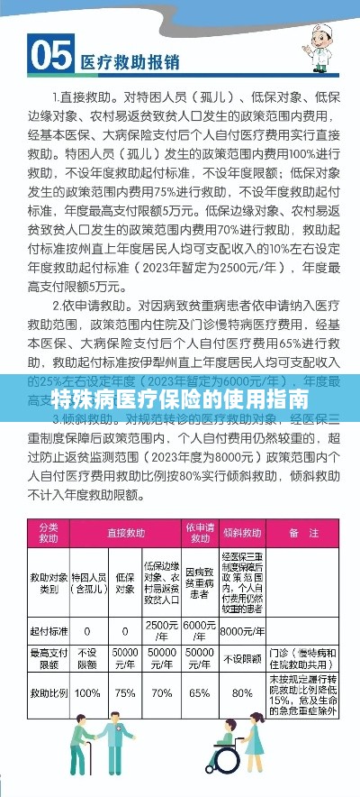 特殊病医疗保险使用指南详解-图1 特殊病医疗保险使用指南详解-图1
