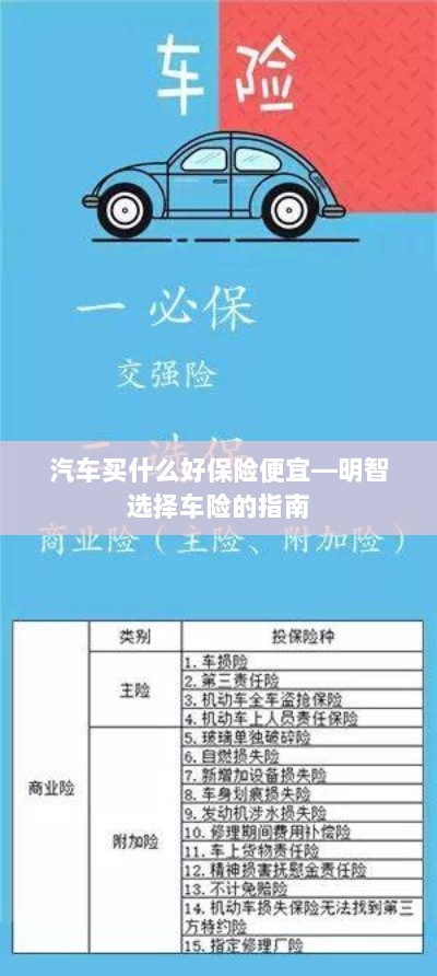 明智选择车险,如何购买性价比高的汽车保险?-图1 明智选择车险,如何购买性价比高的汽车保险?-图1