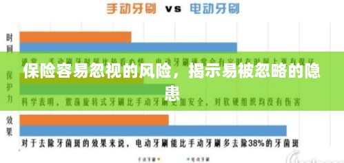 易被忽视的风险隐患揭秘，保险领域隐藏的潜在风险-图1