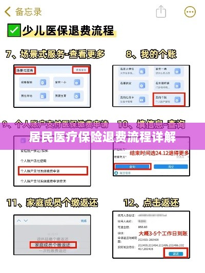 居民医疗保险退费流程全面解析-图1 居民医疗保险退费流程全面解析-图1
