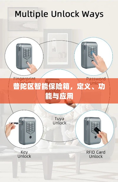 普陀区智能保险箱，定义、功能及应用领域概览-图1