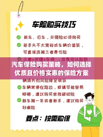 汽车保险购买策略,如何挑选优质实惠的保险方案-图1 汽车保险购买策略,如何挑选优质实惠的保险方案-图1