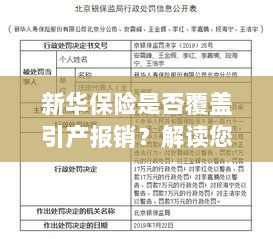 新华保险是否涵盖引产报销?详细解读保险条款为您揭晓答案-图1 新华保险是否涵盖引产报销?详细解读保险条款为您揭晓答案-图1