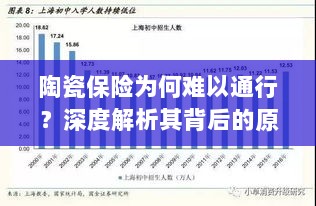 陶瓷保险难以普及的背后原因深度解析-图1 陶瓷保险难以普及的背后原因深度解析-图1