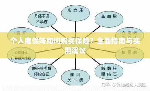 个人雇保姆保险购买指南,全面指南与实用建议-图1 个人雇保姆保险购买指南,全面指南与实用建议-图1