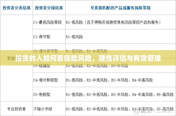投资人的保险风险观，理性评估与有效管理之道-图1
