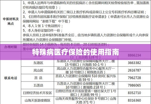 特殊病医疗保险使用指南详解-图1 特殊病医疗保险使用指南详解-图1