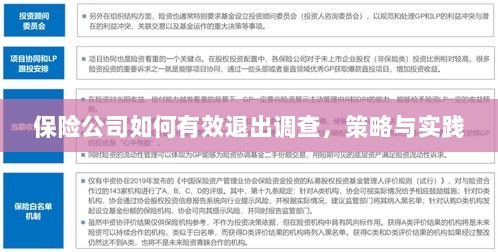 保险公司有效退出调查的策略与实践探讨-图1