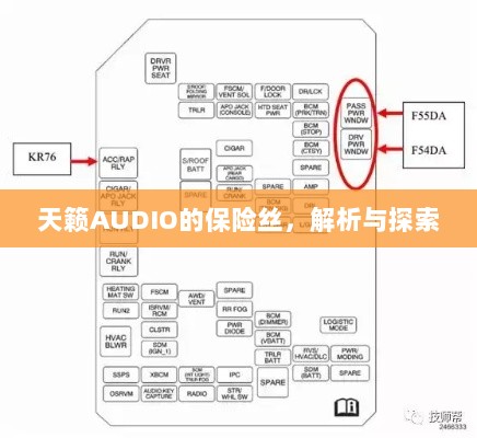 天籁AUDIO保险丝解析与探索-图1