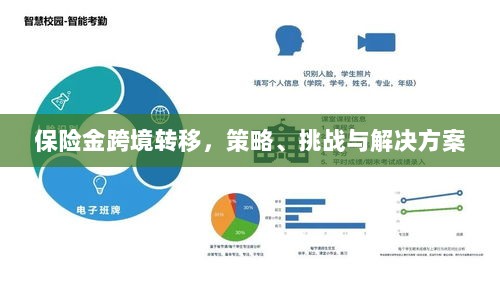 保险金跨境转移，策略、挑战及解决方案探讨-图1