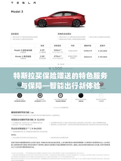 特斯拉保险特色服务,智能出行保障与独特体验赠礼-图1 特斯拉保险特色服务,智能出行保障与独特体验赠礼-图1
