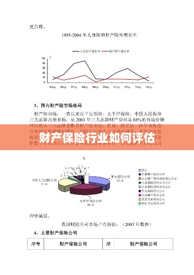 财产保险行业评估方法与策略解析-图1 财产保险行业评估方法与策略解析-图1