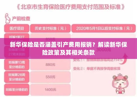新华保险是否覆盖引产费用报销?详解保险政策与条款解读-图1 新华保险是否覆盖引产费用报销?详解保险政策与条款解读-图1