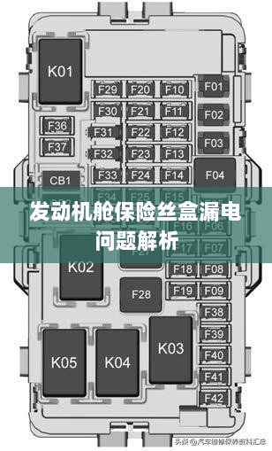 发动机舱保险丝盒漏电问题深度解析-图1 发动机舱保险丝盒漏电问题深度解析-图1