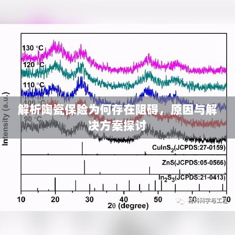 陶瓷保险阻碍解析，原因探究与解决方案探讨-图1