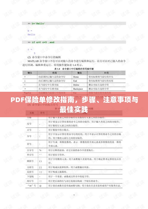 PDF保险单修改指南,步骤、注意事项及最佳操作实践-图1 PDF保险单修改指南,步骤、注意事项及最佳操作实践-图1