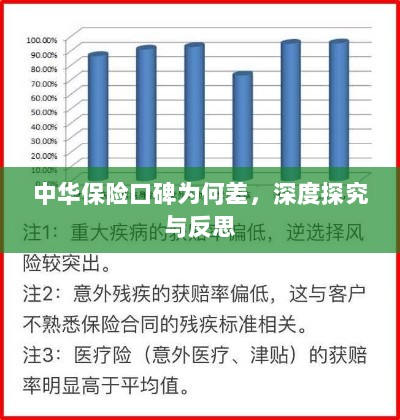 中华保险口碑深度探究与反思，原因何在？-图1