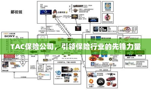TAC保险公司,引领保险行业的先锋典范-图1 TAC保险公司,引领保险行业的先锋典范-图1