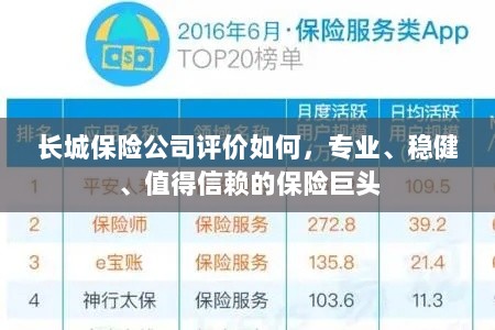 长城保险公司,专业、稳健、值得信赖的保险行业巨头评价-图1 长城保险公司,专业、稳健、值得信赖的保险行业巨头评价-图1