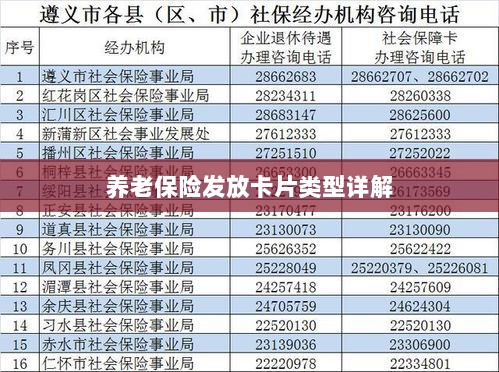养老保险发放卡片类型全面解析-图1 养老保险发放卡片类型全面解析-图1