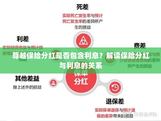 解读尊越保险分红,分红是否包含利息?解析保险分红与利息的关联。-图1 解读尊越保险分红,分红是否包含利息?解析保险分红与利息的关联。-图1