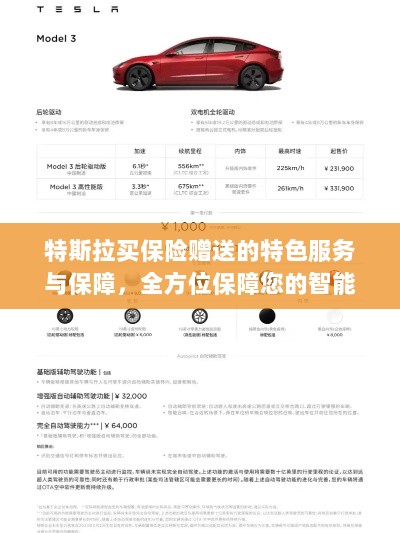 特斯拉保险特色服务与全方位智能出行保障,购车即享特色保障与特色服务-图1 特斯拉保险特色服务与全方位智能出行保障,购车即享特色保障与特色服务-图1