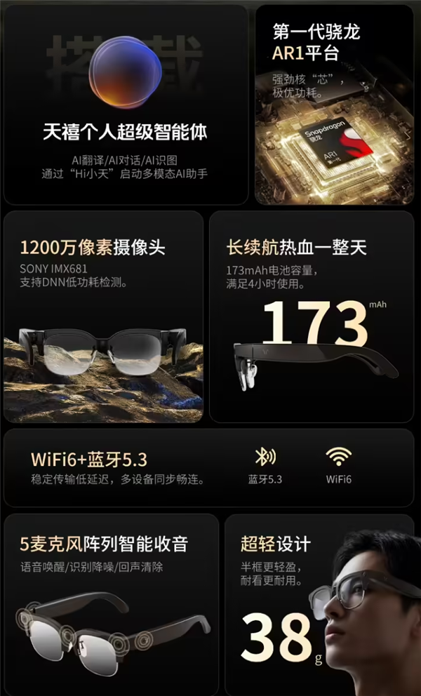 联想Lecoo战者G1智能体AI眼镜首发,搭载天禧个人超级智能体,售价1999元起-图2 联想Lecoo战者G1智能体AI眼镜首发,搭载天禧个人超级智能体,售价1999元起-图2