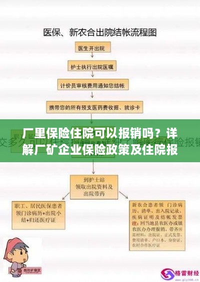 厂矿企业保险政策解析,住院费用能否报销及报销流程详解-图1 厂矿企业保险政策解析,住院费用能否报销及报销流程详解-图1