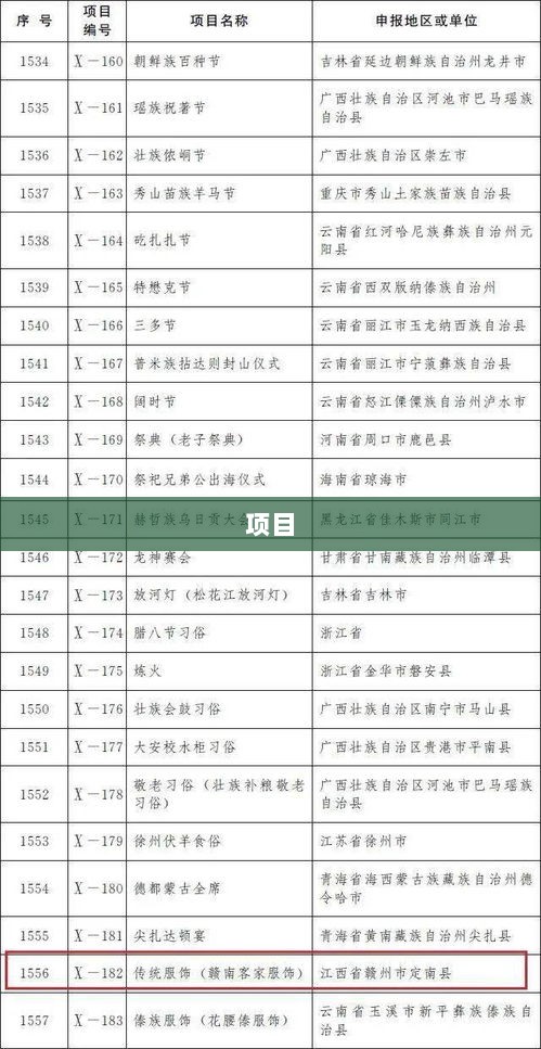深圳K11商业新地标实地探访,设施整改进行中,品牌升级待提升,项目方回应揭秘-图1 深圳K11商业新地标实地探访,设施整改进行中,品牌升级待提升,项目方回应揭秘-图1