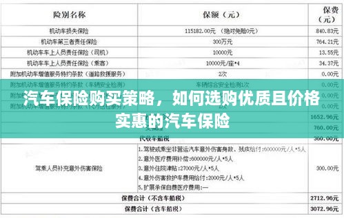 汽车保险购买策略，如何挑选优质且价格实惠的汽车保险方案？-图1