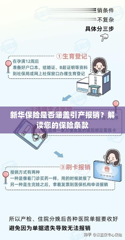 新华保险是否覆盖引产报销？详细解读保险条款-图1