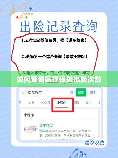医疗保险出险次数查询攻略-图1 医疗保险出险次数查询攻略-图1