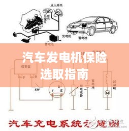 汽车发电机保险选购指南-图1
