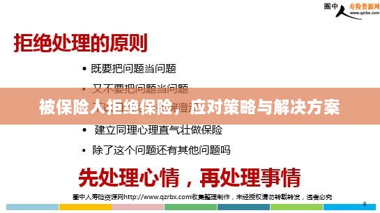 被保险人拒绝保险，应对策略及解决方案探讨-图1