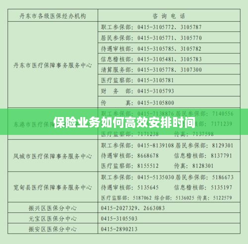 保险业务高效时间管理策略指南-图1