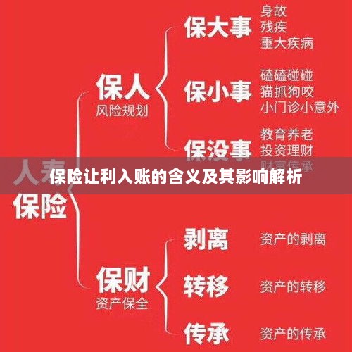 保险让利入账解析，含义、影响全解读-图1