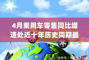 四月乘用车销售飙升，新能源车贡献近半，降价车型锐减——市场趋势解析-图1