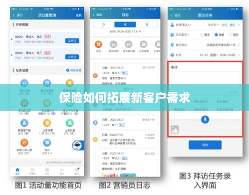 保险拓展新客户需求的策略与技巧-图1