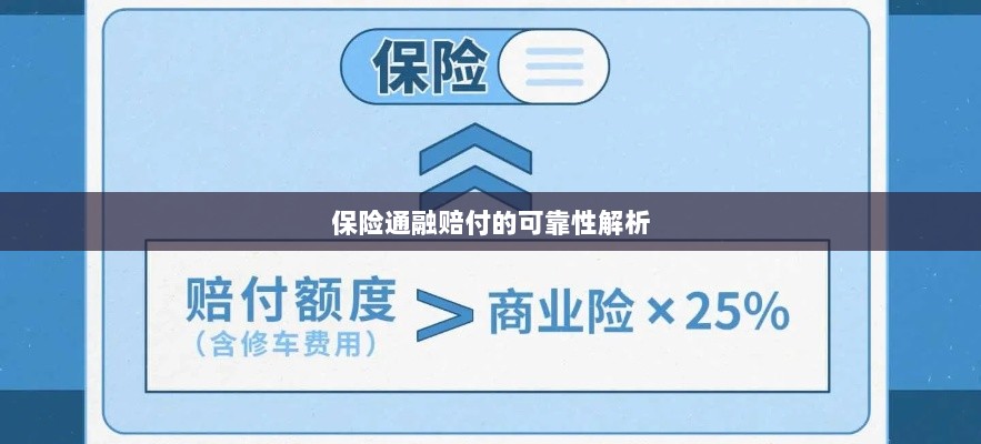 保险通融赔付的可靠性深度剖析-图1 保险通融赔付的可靠性深度剖析-图1