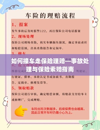 撞车事故处理与保险索赔全攻略,理赔流程详解-图1 撞车事故处理与保险索赔全攻略,理赔流程详解-图1