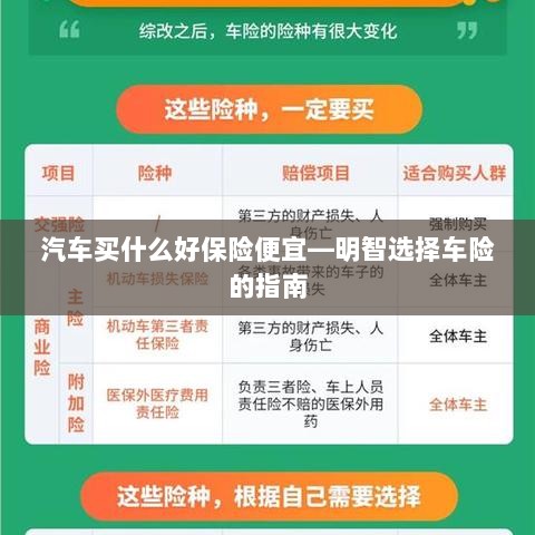 明智选择车险,如何购买性价比高的汽车保险?-图1 明智选择车险,如何购买性价比高的汽车保险?-图1