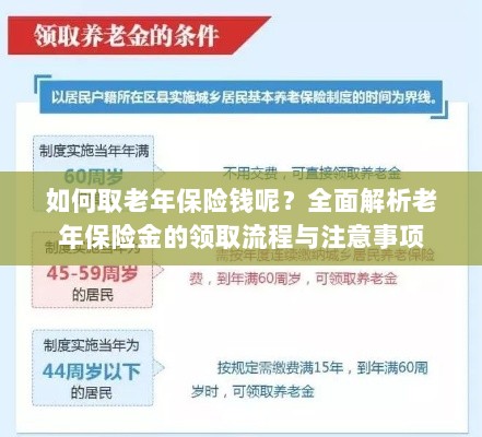 全面解析，老年保险金的领取流程与注意事项指南——如何顺利领取老年保险金？-图1
