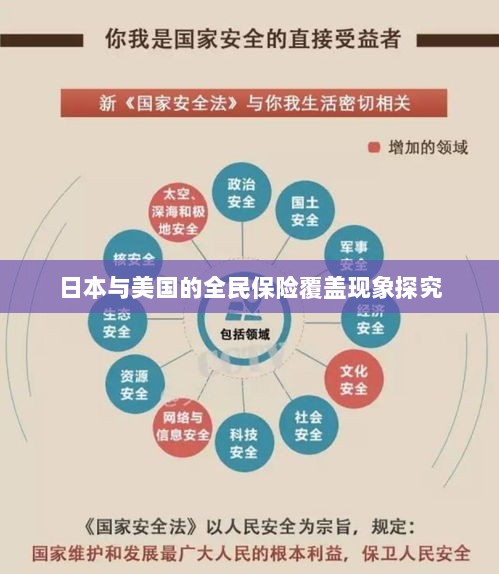 日本与美国全民保险覆盖现象深度探究-图1 日本与美国全民保险覆盖现象深度探究-图1