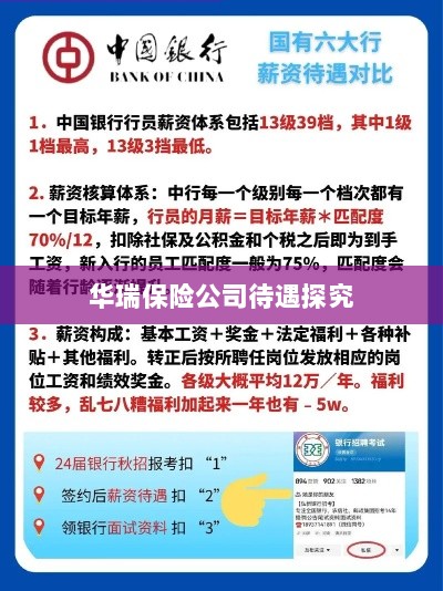 华瑞保险公司员工待遇深度解析-图1
