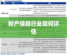 财产保险行业评估方法与策略解析-图1 财产保险行业评估方法与策略解析-图1