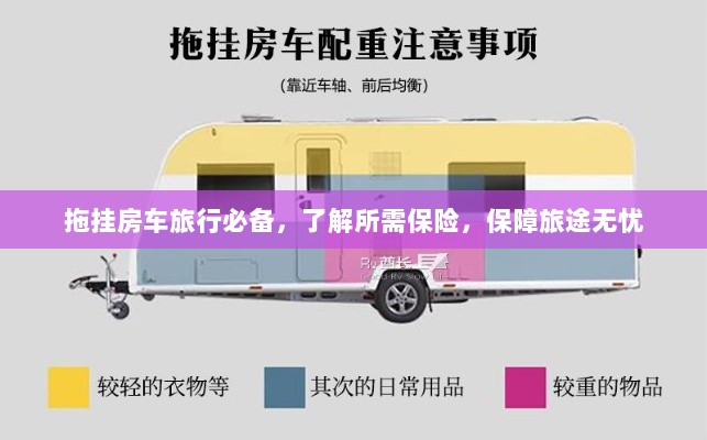 拖挂房车旅行必备知识,了解保险,无忧旅途保障攻略-图1 拖挂房车旅行必备知识,了解保险,无忧旅途保障攻略-图1