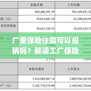 解读工厂保险政策，住院费用能否报销及报销流程详解-图1