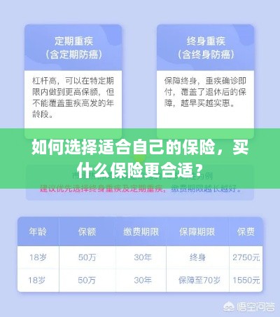 如何选择适合自己的保险,投保指南与保险类型推荐-图1 如何选择适合自己的保险,投保指南与保险类型推荐-图1