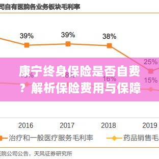 康宁终身保险费用解析,自费与否与保障权益探讨-图1 康宁终身保险费用解析,自费与否与保障权益探讨-图1