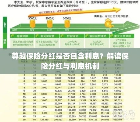解读尊越保险分红机制，分红是否包含利息？解析保险分红与利息关联。-图1